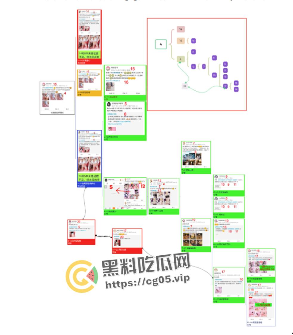 开盒！推特超级福利姬【樱井宁宁】本名【李珈一】黑历史大起底 从懵懂少女变成老奸巨猾福利姬-4